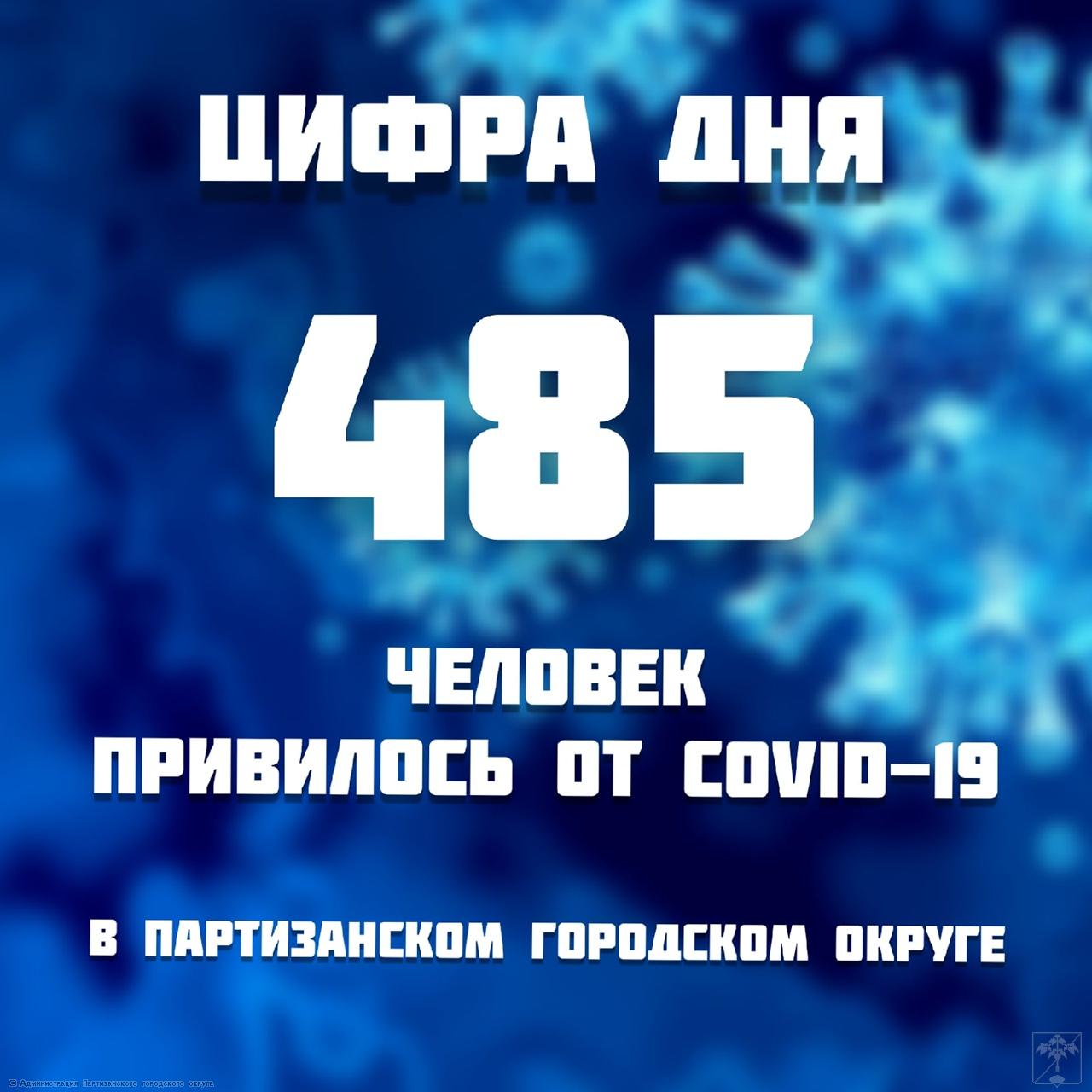 В Партизанском городском округе продолжается прививочная кампания COVID-19. В Партизанском городском округе продолжается прививочная кампания COVID-19.