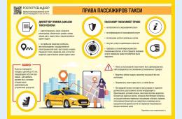 01.12.2025 Памятка потребителю &quot;Права пассажиров такси&quot; | Администрация муниципального округа город Партизанск Приморского края Официальный сайт