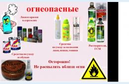 11.07.2022 Бытовую химию надо правильно хранить  | Администрация муниципального округа город Партизанск Приморского края Официальный сайт