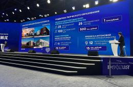 02.02.2024 Более 50 детских школ искусств Приморья получили новое оборудование | Администрация муниципального округа город Партизанск Приморского края Официальный сайт