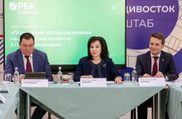 05.02.2024 Локомотив изменений: Вера Щербина рассказала о реализации нацпроектов в Приморском крае | Администрация муниципального округа город Партизанск Приморского края Официальный сайт