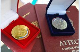 26.06.2024 В Партизанском городском округе – 12 медалистов.Поздравляем! | Администрация муниципального округа город Партизанск Приморского края Официальный сайт