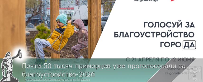 Почти 50 тысяч приморцев уже проголосовали за благоустройство-2026 | Администрация муниципального округа город Партизанск Приморского края Официальный сайт Почти 50 тысяч приморцев уже проголосовали за благоустройство-2026 | Администрация муниципального округа город Партизанск Приморского края Официальный сайт