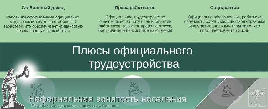 Неформальная занятость населения | Администрация муниципального округа город Партизанск Приморского края Официальный сайт Неформальная занятость населения | Администрация муниципального округа город Партизанск Приморского края Официальный сайт