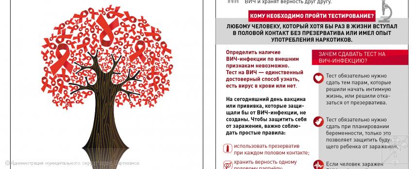 ВИЧ ВИЧ